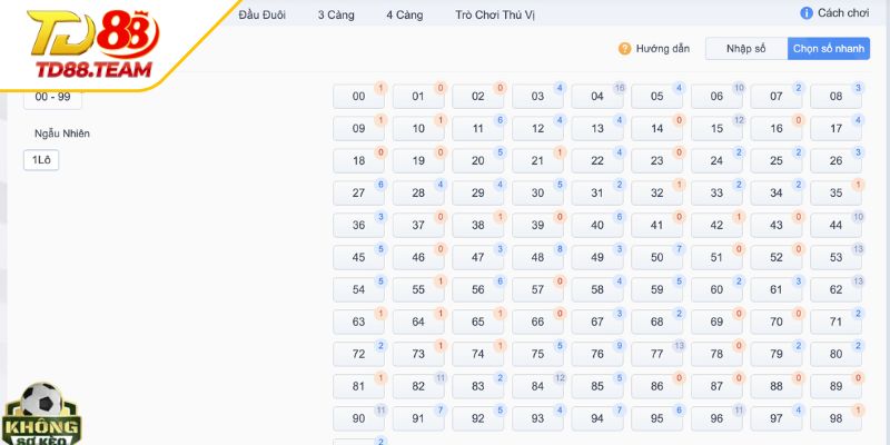 Soi Cầu Việt - Trang Web Xổ Số Tin Cậy Tại Việt Nam