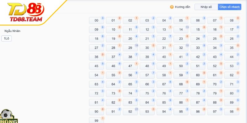 Hướng Dẫn Soi Cầu Lô Chuẩn Nhất Tăng Cơ Hội Trúng Lớn