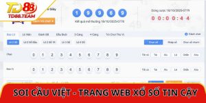 Tin Tức TD88 | Cập Nhật Thông Tin Cá Cược Nhanh Và Chính Xác